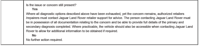 Glass, Frames and Mechanisms